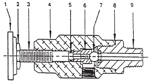 PowrTwin 5500 Bleed Valve Assembly